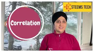 Correlation | Positive | Negative | Zero Correlation