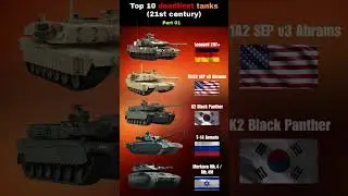 Top 10 Deadliest Tanks of the 21st Century (Part 01) 🛡️🔥