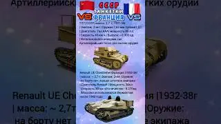 Танкетки Т-27 VS  Renault UE Chenillette #benderhistory #танки #израиль #україна #грузия #shorts