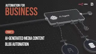 Automation for Business &mdash; Part 1: Social Media Content with n8n