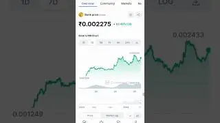 Bonk Coin Latest News 😀 #shorts #trending #crypto