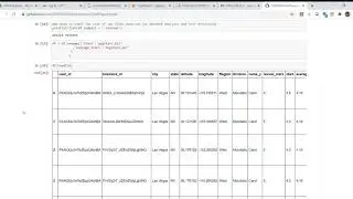 Sam Cohen-Devries CUNY SPS DATA620 Web Analytics Final Project