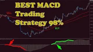 BEST MACD Trading Strategy 98% Win Rate| profitable Moving Average Crossover MACD Trading Strategy