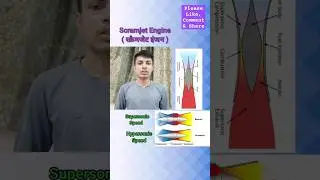 Scramjet Engine #scramjet #scramjetengine #jet #engine #aviation #scienceandtechnology #viralshorts