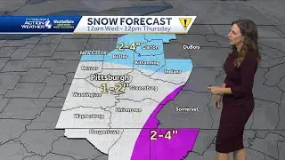 Gusty Winds and Snow on the Way