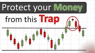 The Surprising Reason Why Candlestick Pattern Fails !!| How to use Candlestick Pattern| Tradingfyive