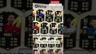 🚨 FIFA23 TOTW # LEAKED🚨