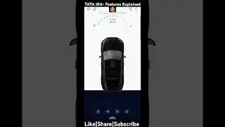 TATA iRA- All Connected Car Features Explained🤩#automobile #tatasafari #car #ira #tata #shorts