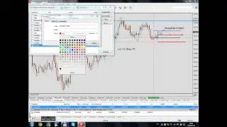 AUD/USD Long, Giving in a buy limit order