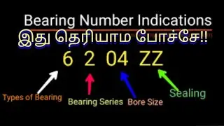 how to identify the bearing number in tamil / part-2