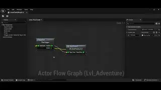Actor Flow Graph - Using BP as Node