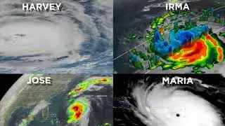 How the GFS falls behind the best