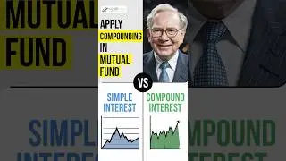 How Compounding Works in Mutual Funds| Compounding Effect in Mutual Funds | Compounding Strategy