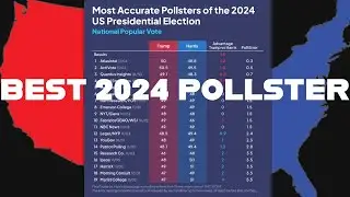 THIS Pollster Was #1 MOST PRECISELY ACCURATE In 2024 Election (Atlas-Intel)