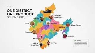 Uttar Pradesh scheme : One District, One Product| 2018 launch| short movie 