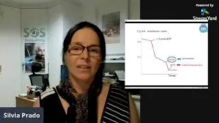 aula ao vivo - descoplador e inibidor da cadeia respiratória