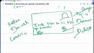 Bills of Exchange - Introduction  Theory