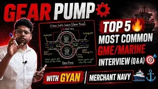 GEAR PUMP⚙️ ||TOP 5 🔥GME/MARINE Interview (Q & A)🎯 with GYAN