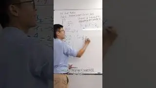 Tingkatan 4 | Matematik Tambahan | BAB 6: HUKUM LINEAR (SPM tips 1) Add Maths | Chap. 6: Linear Law