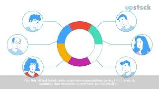 Upstock.io Explainer Video - What is Upstock?