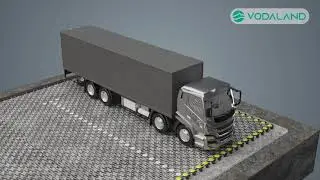 Easypave Pro Installation