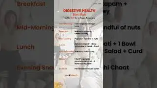 Digestive Health Diet Plan #renaissancediets #dtshalu #digestivehealth #shorts