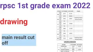 rpsc 1st grade exam 2022 drawing main result cut off declared