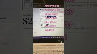 How much I&rsquo;ve made as an indie author in 2022