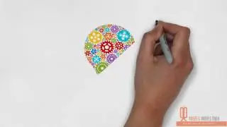 Six Thinking Hats - Case Study