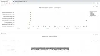 Participant Explorer: Exploring the clinical history of an individual patient