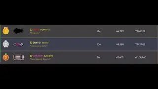 AIDAN PASSED KOCHO ON NITRO TYPE LEADERBOARDS!!!!!