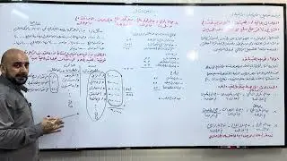 الفصل الثاني طرق تسجيل العمليات المالية