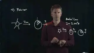 The Polarizer | Physics with Professor Matt Anderson | M28-17
