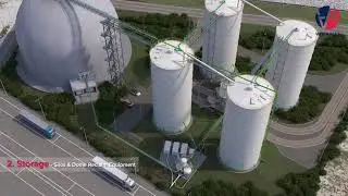 Van Aalst Bulk Handling