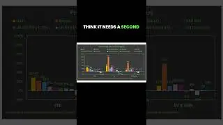 🎙️  Why Gold and Bitcoin Still Lead