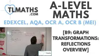 A-Level Maths: B9-10 [Graph Transformations: Reflections Overview]