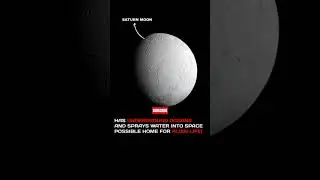 HAS UNDERGROUND OCEANS AND SPRAYS WATER INTO SPACE POSSIBLE HOME FOR ALIEN LIFE!