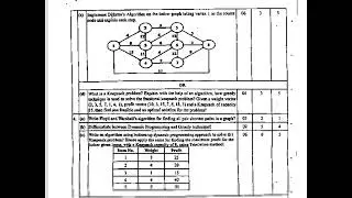 Design and Analysis of algorithms question paper 2021