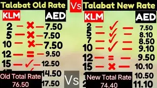 Talabat New Rate Increase Talabat New Update Talabat Food Delivery in Dubai Bike Rider in Dubai Uae
