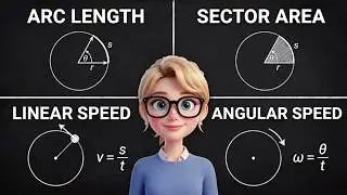 Angles and Measure- Arc, Area, Linear Speed, Angular Speed (5.1.2)