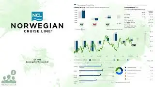 $NCLH Norwegian Cruise Lines Q1 2024 Earnings Conference Call