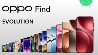 Evolution of Oppo Find Series | 2012 - 2025