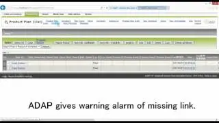 Production Management System ADAP demonstration