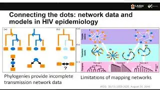 David Cooper Symposium &ndash; Dr Angie Pinto