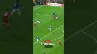 Every Premier League Player of the season🔥