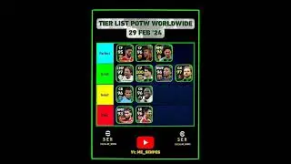TIER LIST POTW WORLDWIDE 29 FEB '24 #efootball2024 #efootball #infopes #footballleague #efootballpes