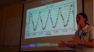IYPT 2011 - SPF #3 - Report 