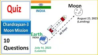 Chandrayaan-3 Moon Mission | Quiz | Tech Knowledge Tutor