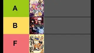Ranking Fall 2020 Anime Openings