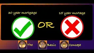 Best Mortgage Term Length : 15 or 30 Year [Mortgage and APR] Explained